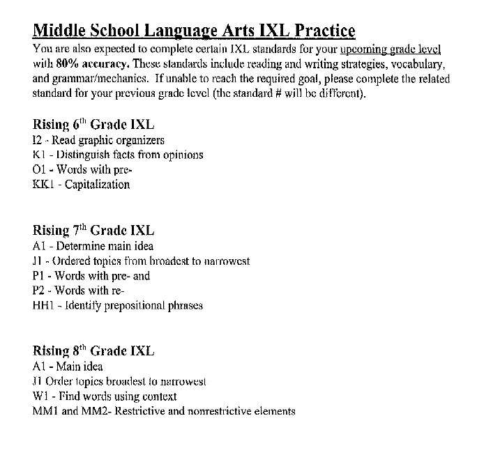 language arts practice